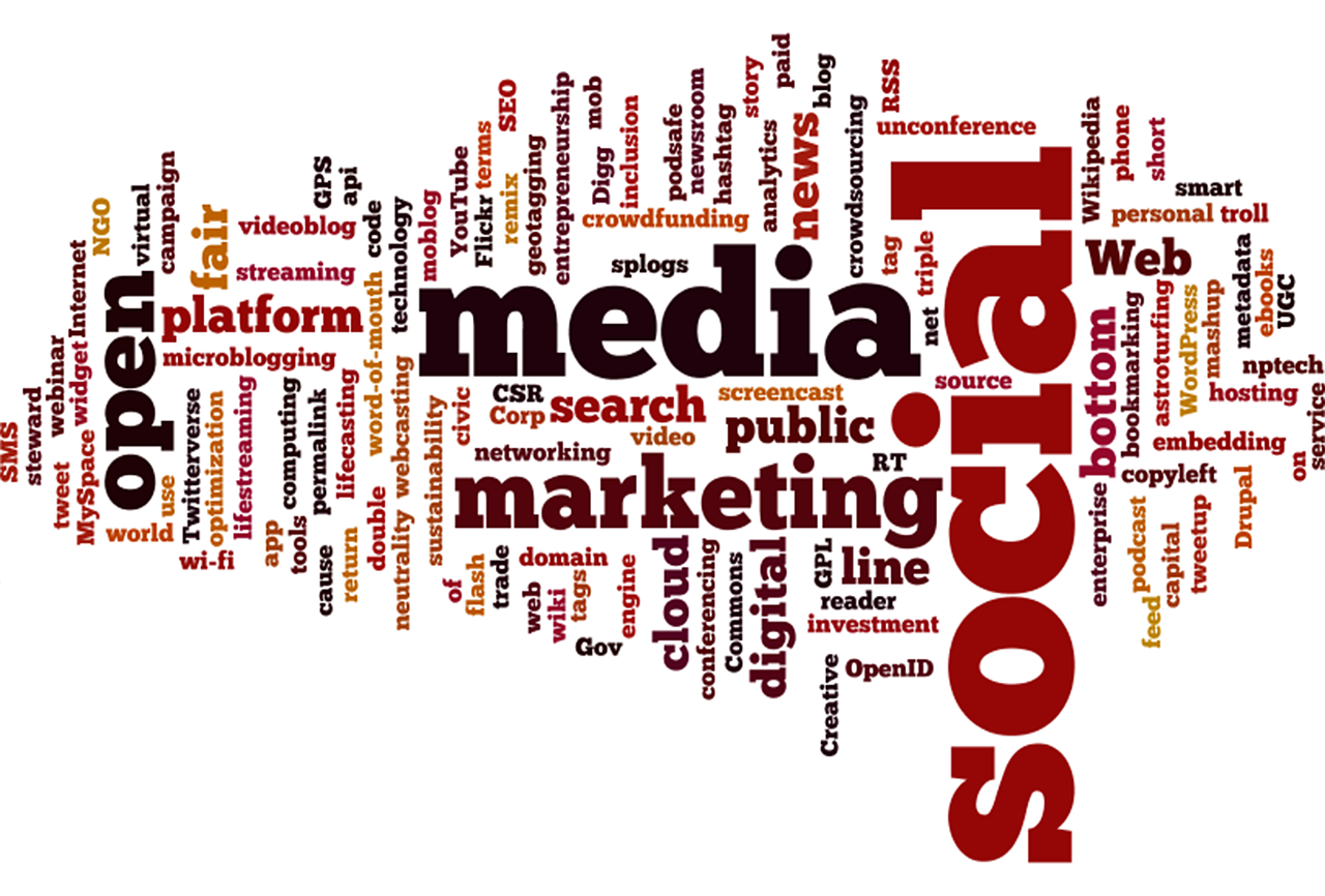 News Wordcloud Generator