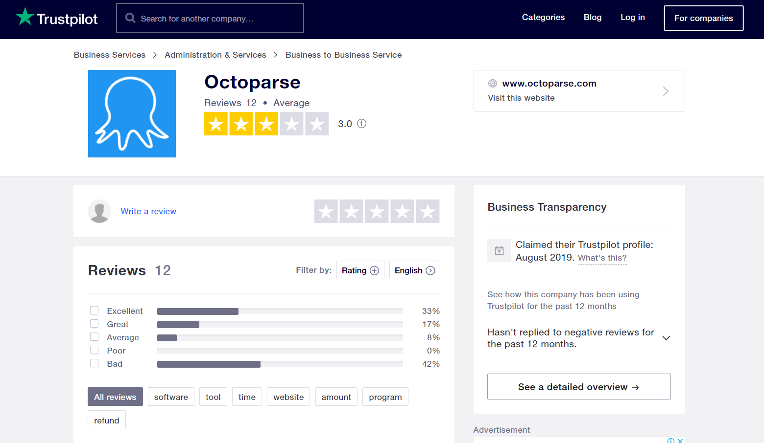 Screenshot of reviews page in Trustpilot.com