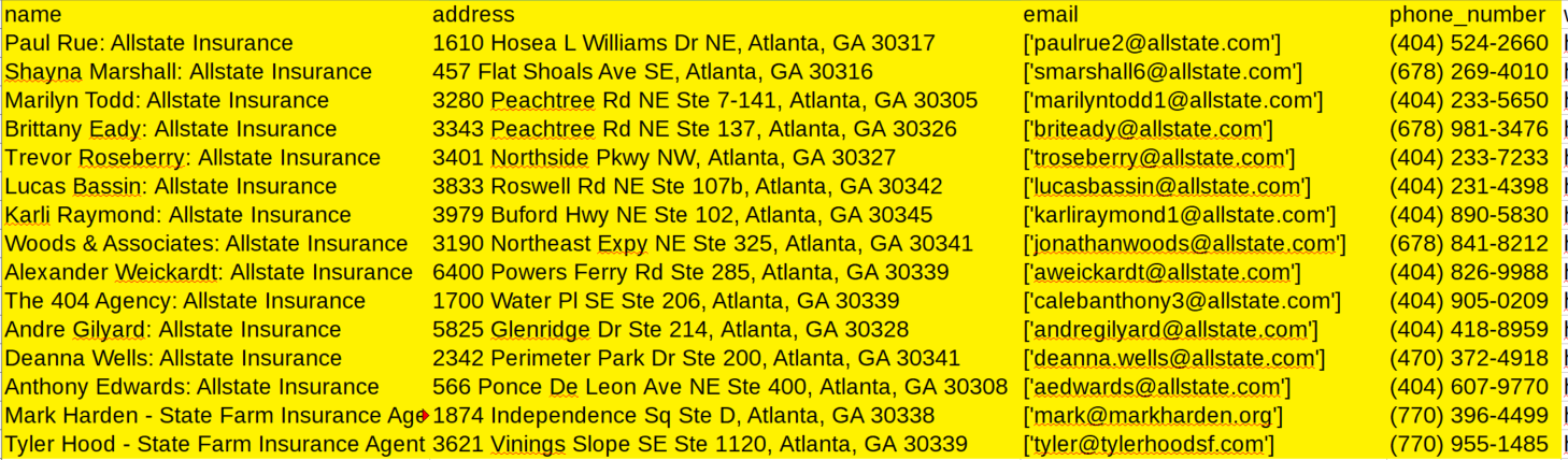 screenshot of spreadsheet containing contact details